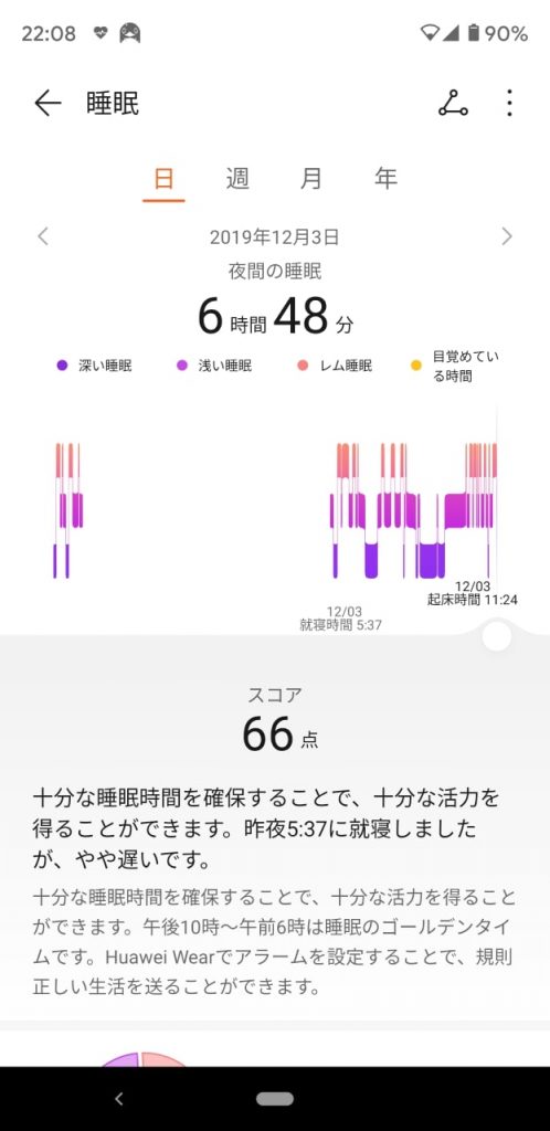 HuaweiBand4SleepResult01