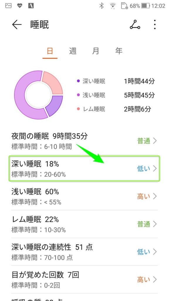 HuaweiWatchGT_TruSleepResultChart