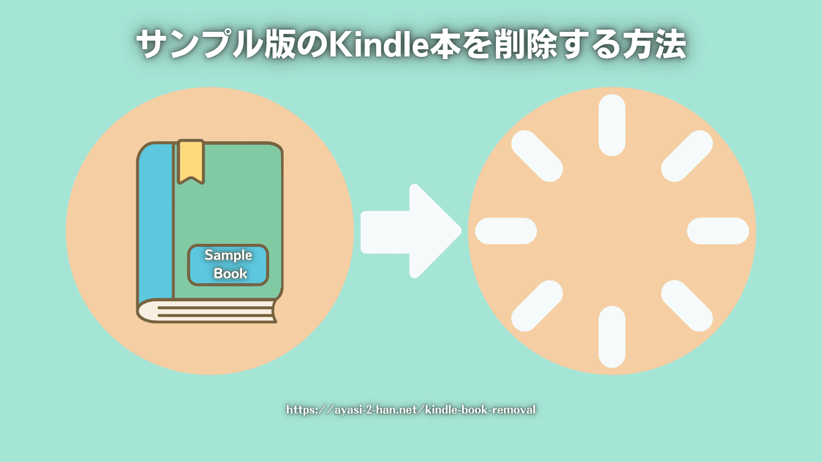 kindle-book-removalEyeCatch(1)